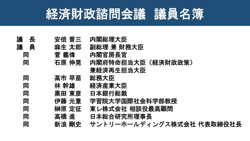 経済財政諮問会議