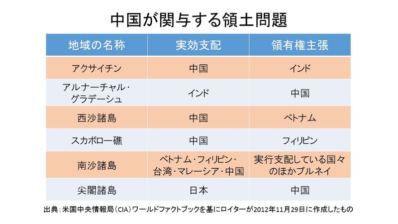 中国が関与する領有権問題（ロイター）